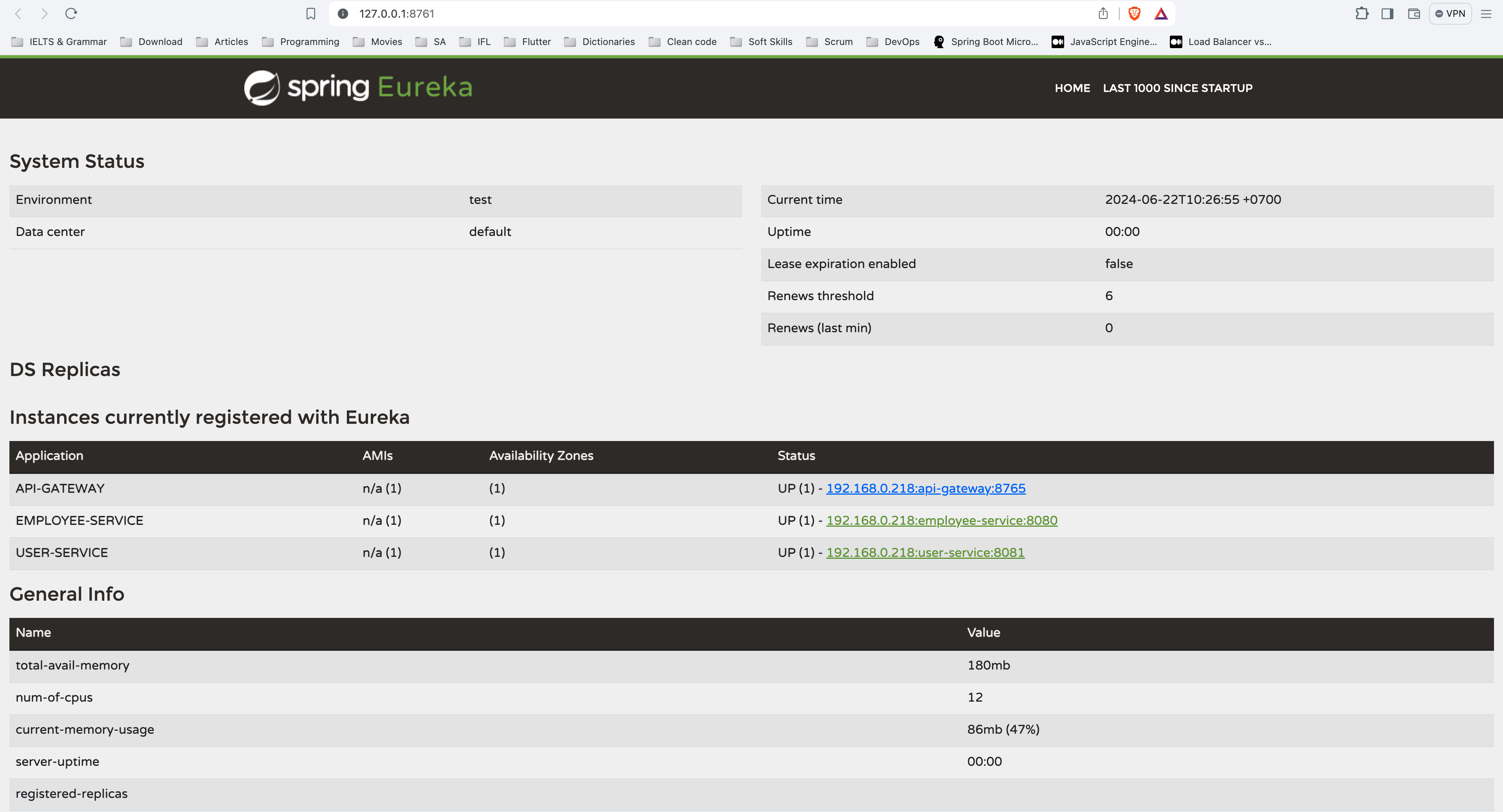Spring Cloud Netflix's Eureka Server G-8