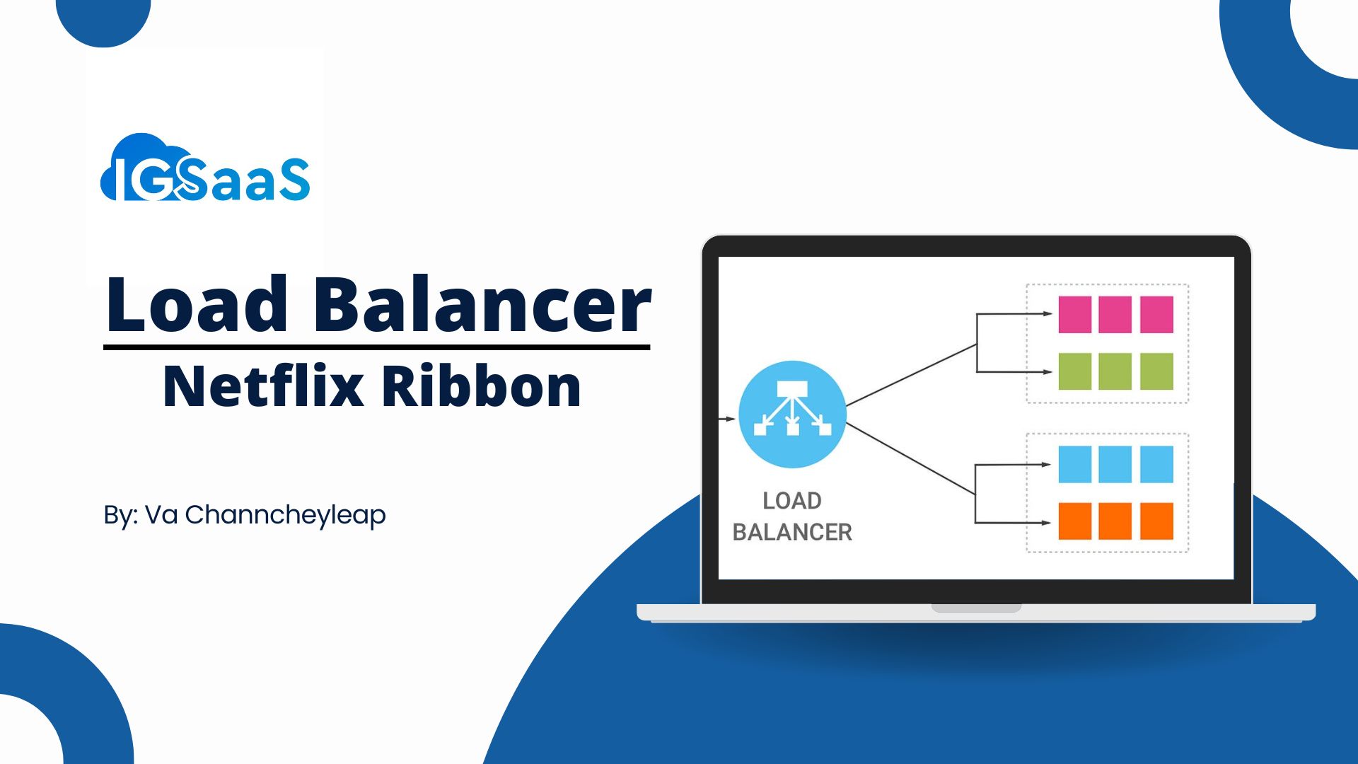 Spring Cloud LoadBalancer With Netflix Ribbon G-1