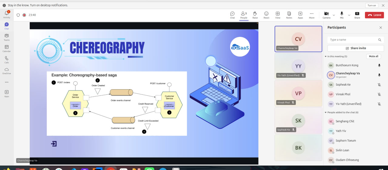 Microservice Transaction Management G-5